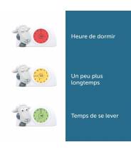 Crabe, peluche veilleuse musicale et projecteur océan pour bébé - ZAZU KIDS