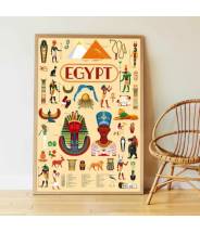 ÉGYPTE ANTIQUE - Poppik Sticker