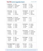 Tuiles de correspondance fruits et légumes - Tickit