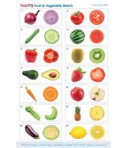 Tuiles de correspondance fruits et légumes - Tickit