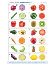 Tuiles de correspondance fruits et légumes - Tickit