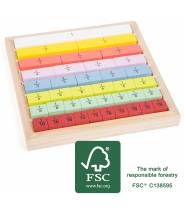 Batons de Fractions