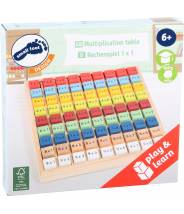 Table de multiplication multicolore "Educate"
