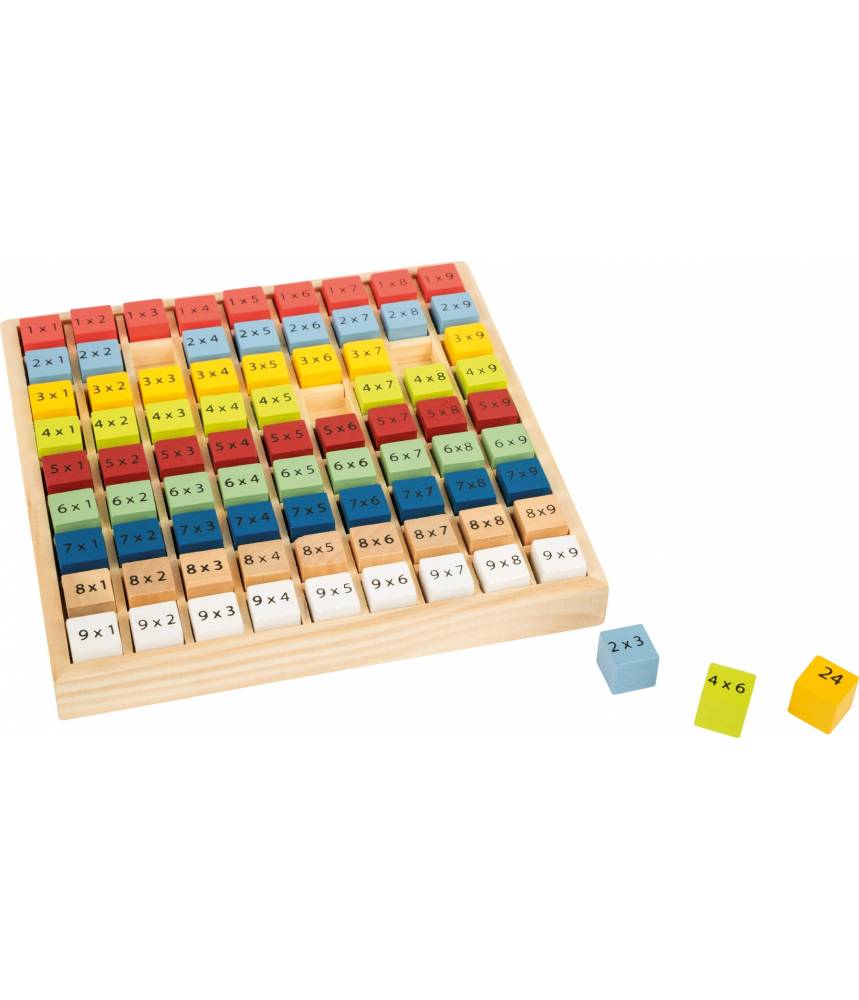 Table de multiplication multicolore "Educate"