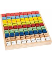 Table de multiplication multicolore "Educate"