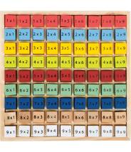 Table de multiplication multicolore "Educate"