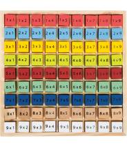 Table de multiplication multicolore "Educate"